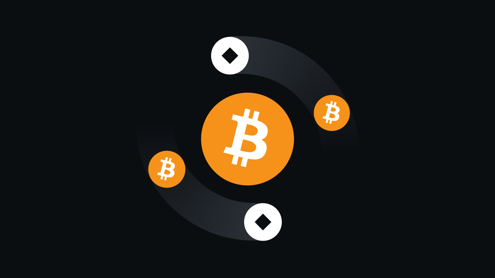 严守合规 构建安全交易护城河